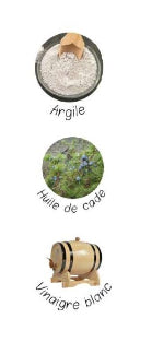 Plantes entrant dans la composition de la pâte de soin des fourchettes nutragile. Argile, Huile de cade, vinaigre blanc