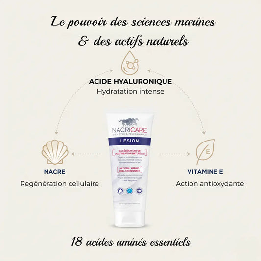 Ingrédients naturels crème cicatrisante cheval Nacricare à la nacre et acide hyaluronique