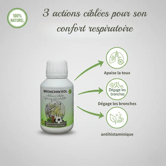 Action ciblée du bronchineol pour la respiration des chevaux