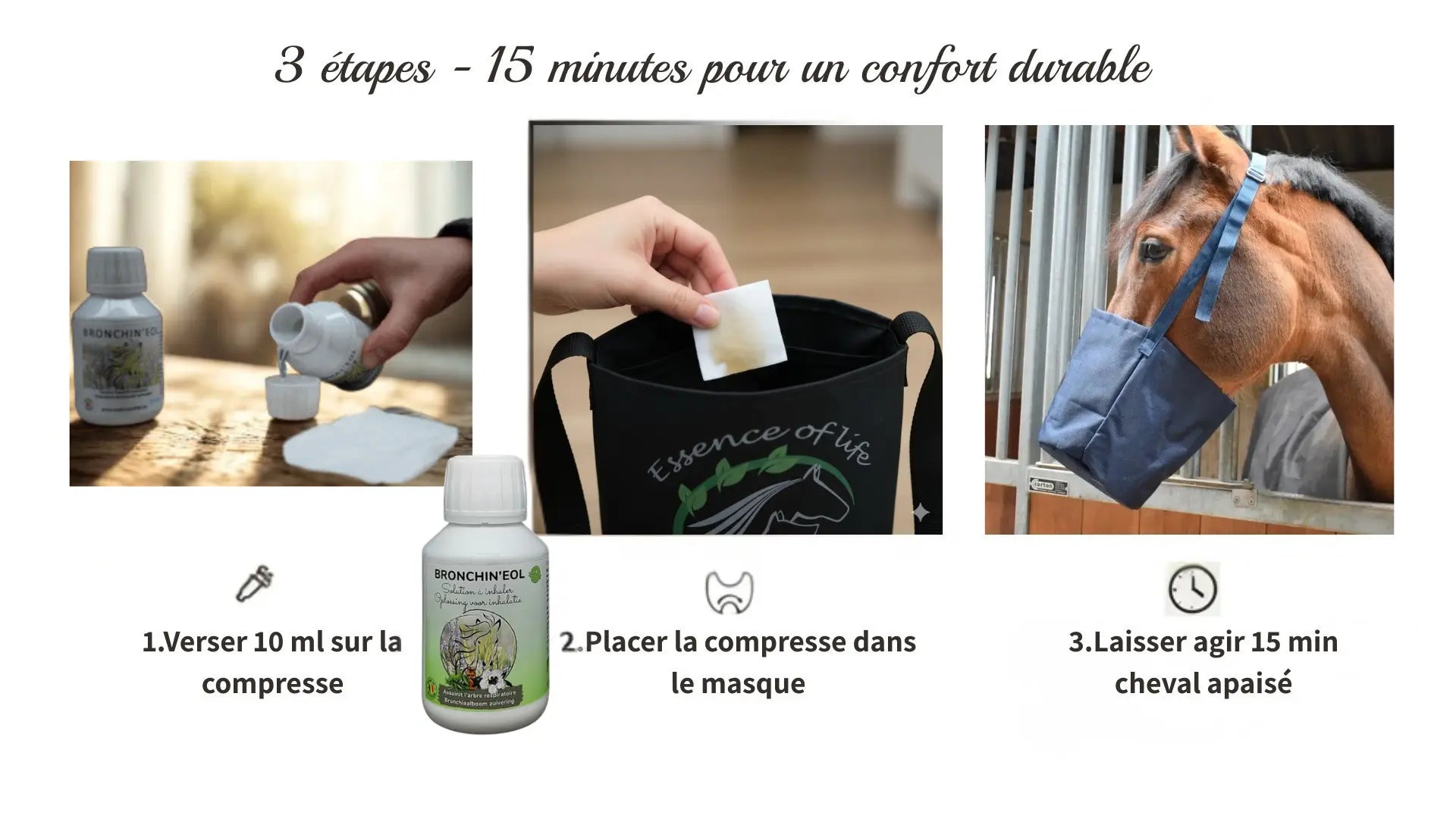 Étapes simples pour utiliser Bronchin'eol avec un masque d'inhalation équin.