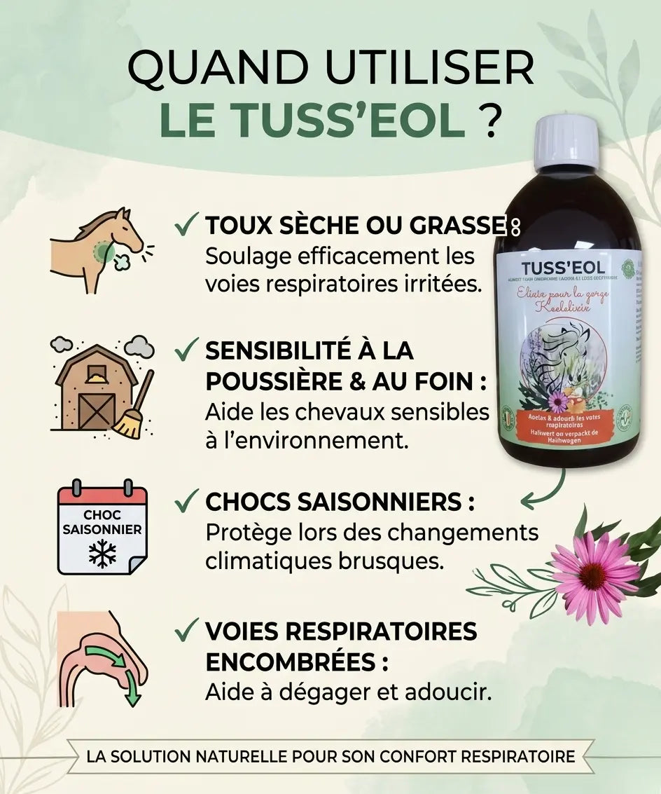 Indications Tuss'eol : traitement naturel pour toux sèche, grasse et sensibilité poussière du cheval.