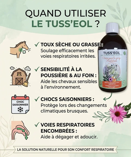 Indications Tuss'eol : traitement naturel pour toux sèche, grasse et sensibilité poussière du cheval.