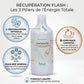Infographie bienfaits electrolytes Nutragile : hydratation et minéraux cheval.
