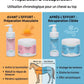 Comparaison gel préparation et récupération Nutragile pour soins chevaux