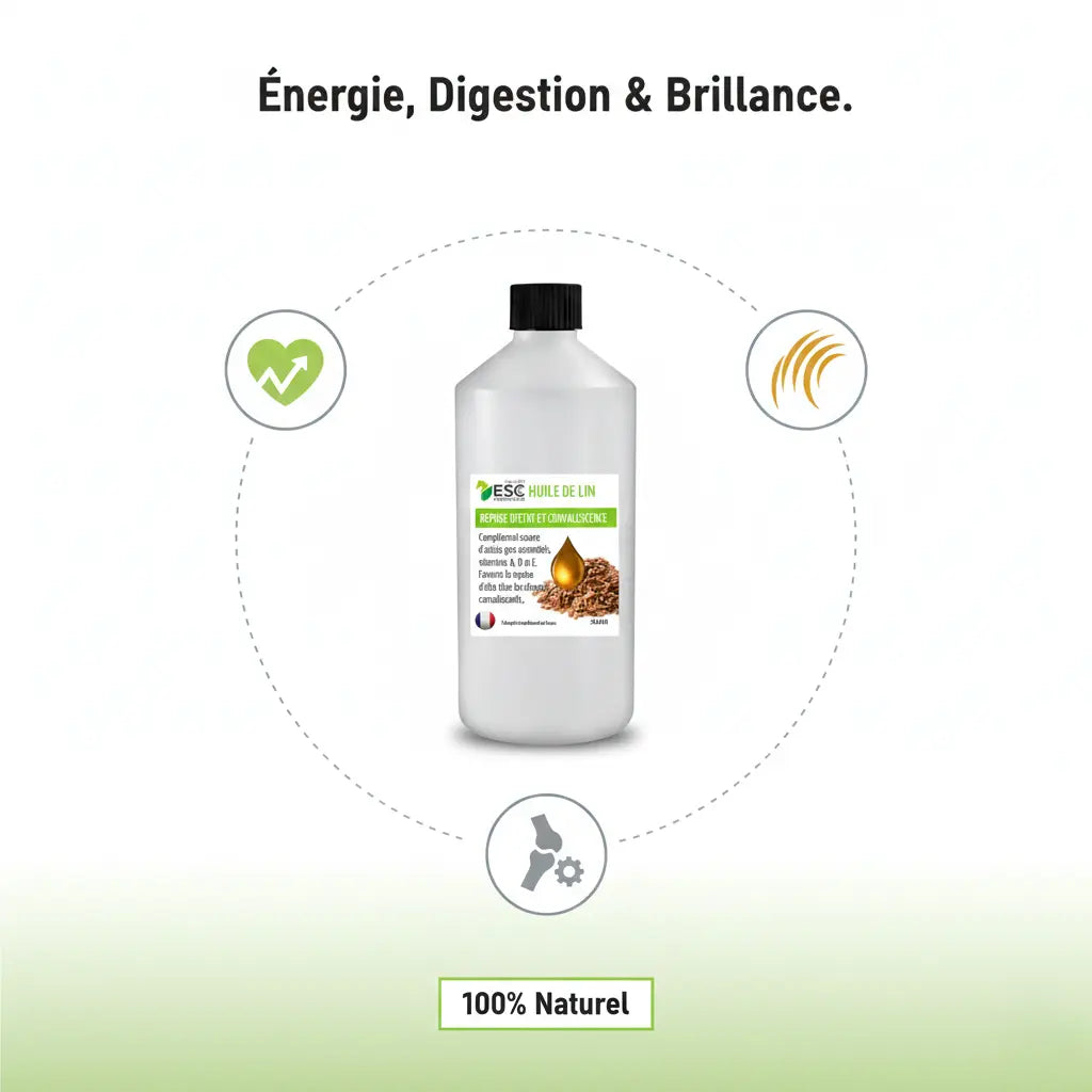Bénéfices huile de lin cheval : oméga 3, brillance poil et reprise d'état.