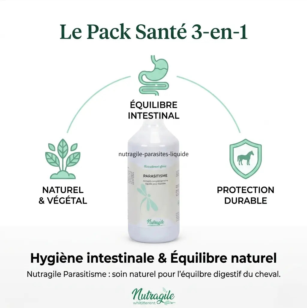 Nutragile Parasitisme : soin naturel pour l'équilibre digestif du cheval.