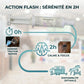 Infographie seringue magnésium cheval action rapide avant effort.