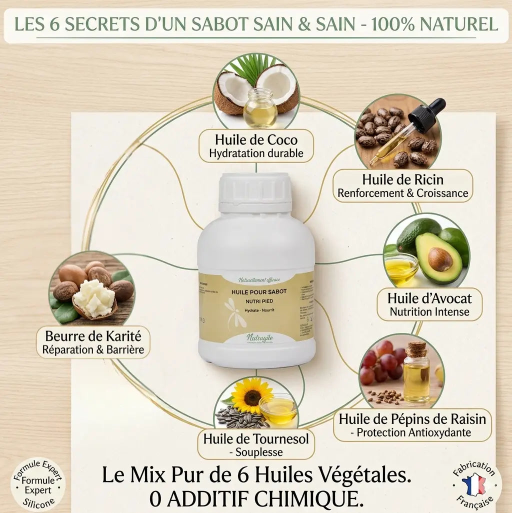 Composition naturelle huile Nutri Pied Nutragile pour sabots