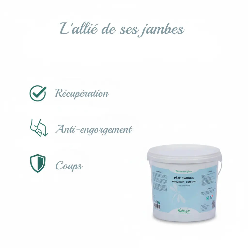 Bienfaits de l'argile Nutragile : anti-engorgement et récupération cheval.