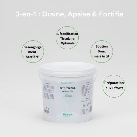 Infographie des bienfaits de l'argile naturelle Nutragile pour tendons équins.