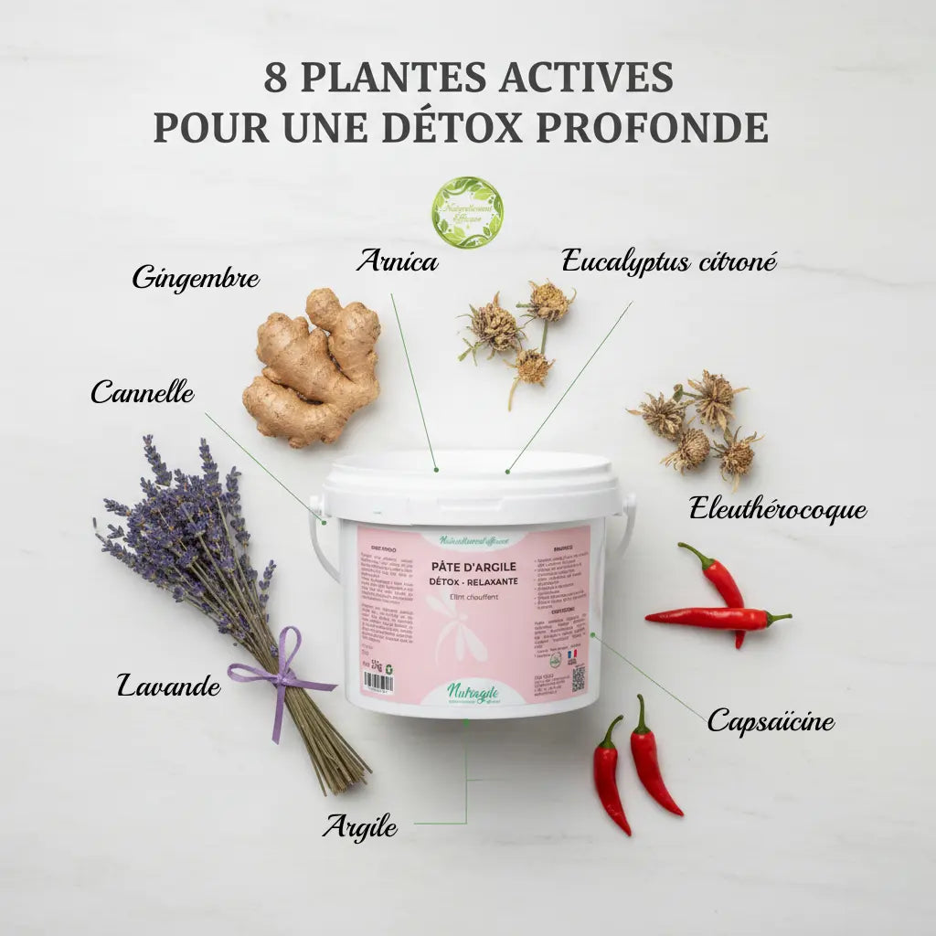 Ingrédients naturels de l'argile Nutragile : lavande, arnica et gingembre pour le drainage.