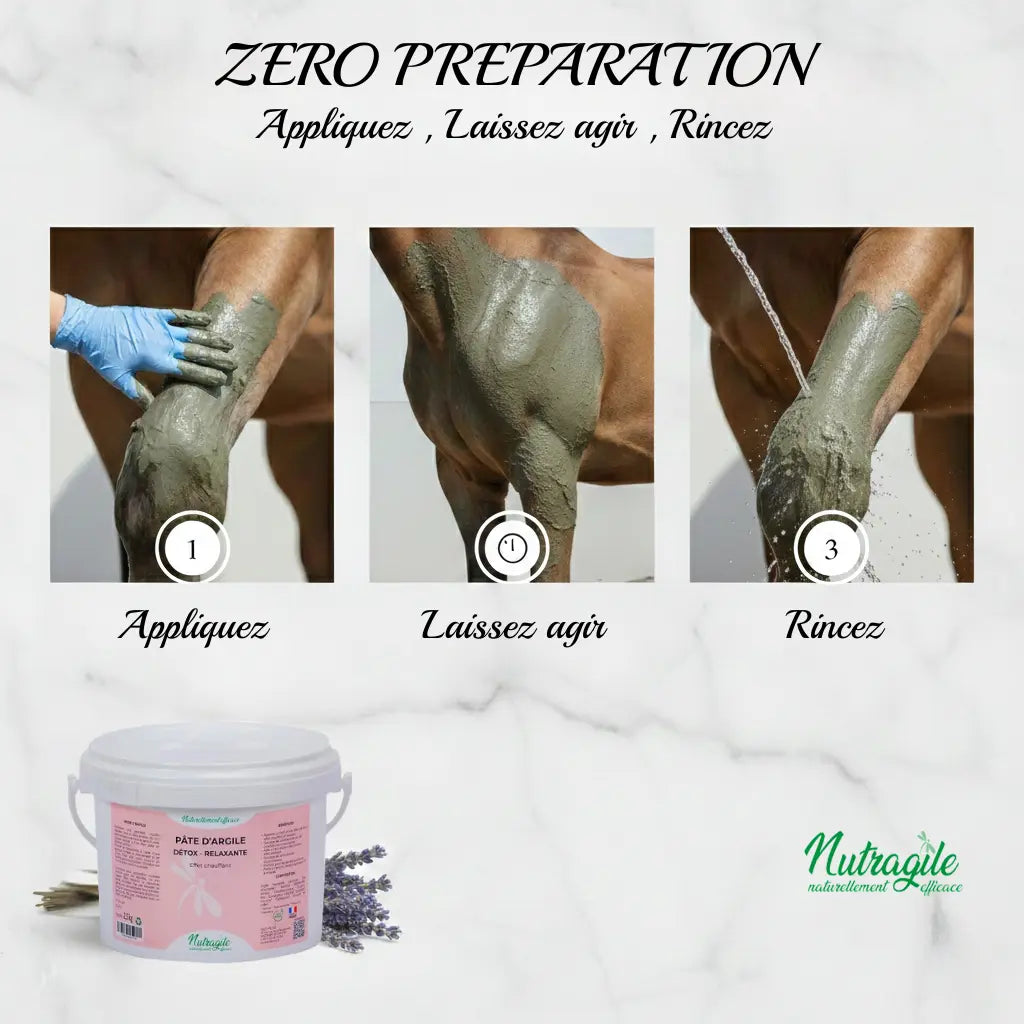 Guide d'utilisation 3 étapes de l'argile Nutragile : application facile et rinçage rapide.