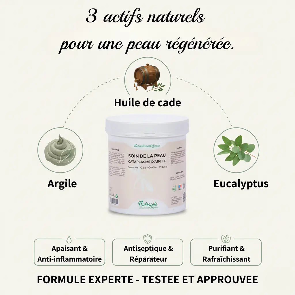 Composition naturelle cataplasme Nutragile pour peau cheval.